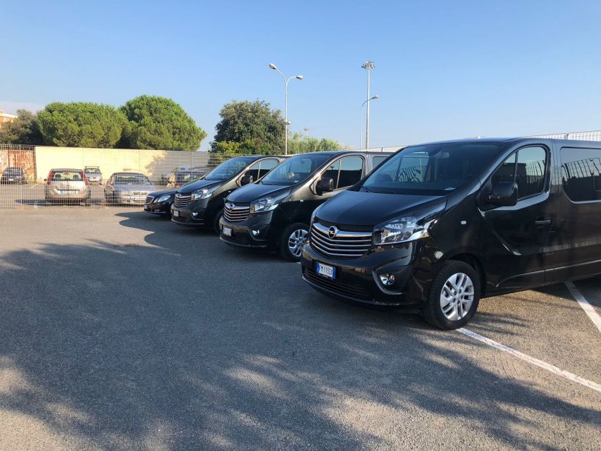 Civitavecchia Port: Private or Shared Guided Tour of Rome - Starting beside your cruise ship in Civitavecchia