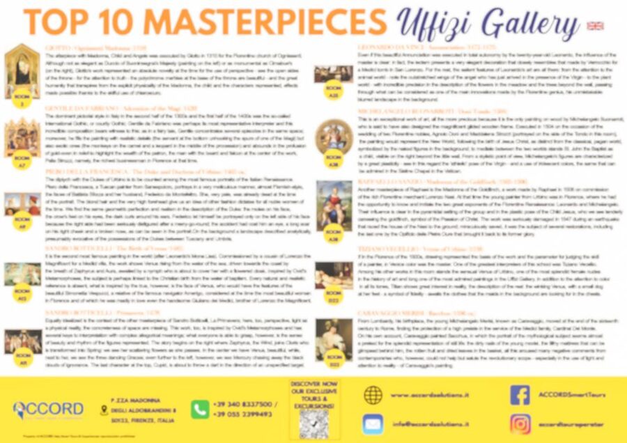 Florence: Uffizi Priority Ticket & Masterpieces Audio App - The Uffizi route, from medieval art to the Renaissance