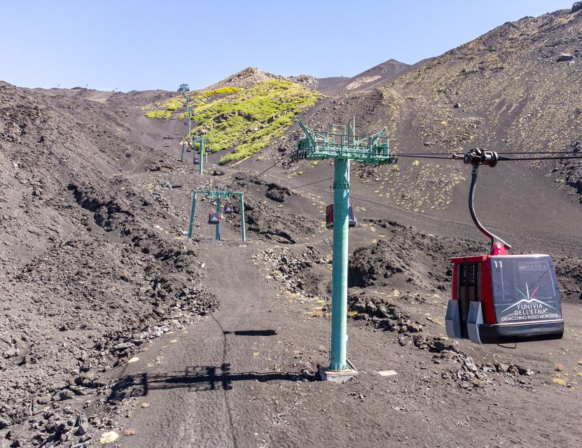 Mount Etna: Return Funivia dell'Etna Cable Car Ticket - Who should and should not choose this ride