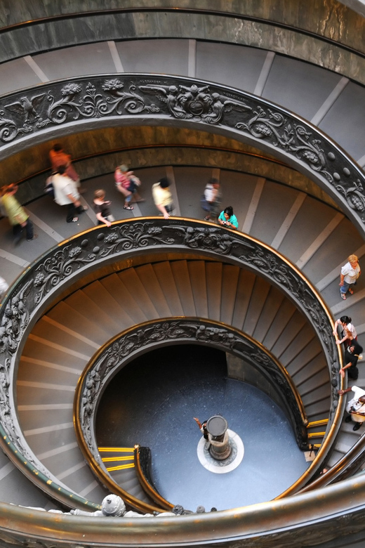 Vatican City: 24-Hour City Card - Is $81 a fair price?